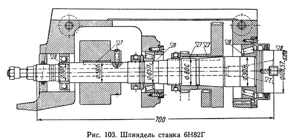 6Н82Г Шпиндель горизонтально-фрезерного верстата
